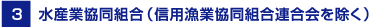 3.水産業協同組合（信用漁業協同組合連合会を除く）